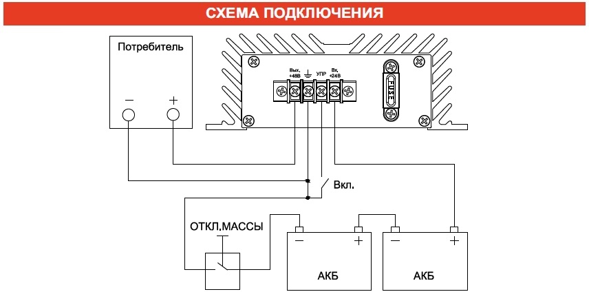 Тэзакс пн24 12 120 схема подключения